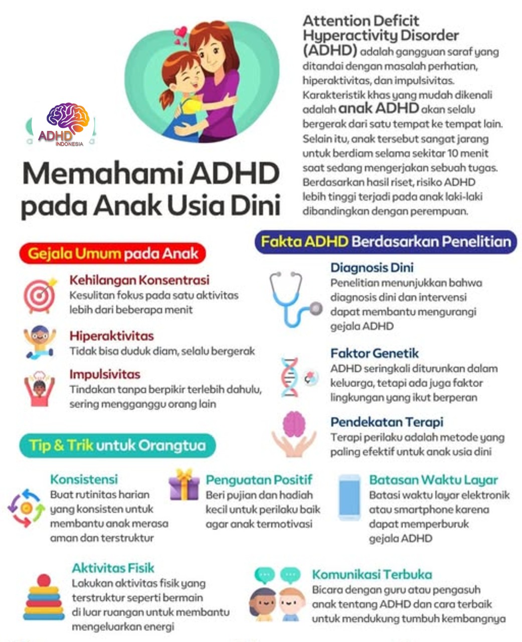 ADHD dan Potensi Bakat Anak yang Perlu Didukung di Kota Merauke
