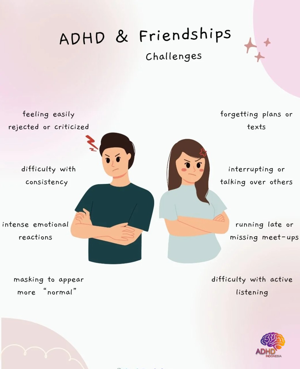 ADHD pada Anak Sekolah: Tantangan dan Pendampingan di Kota Merauke