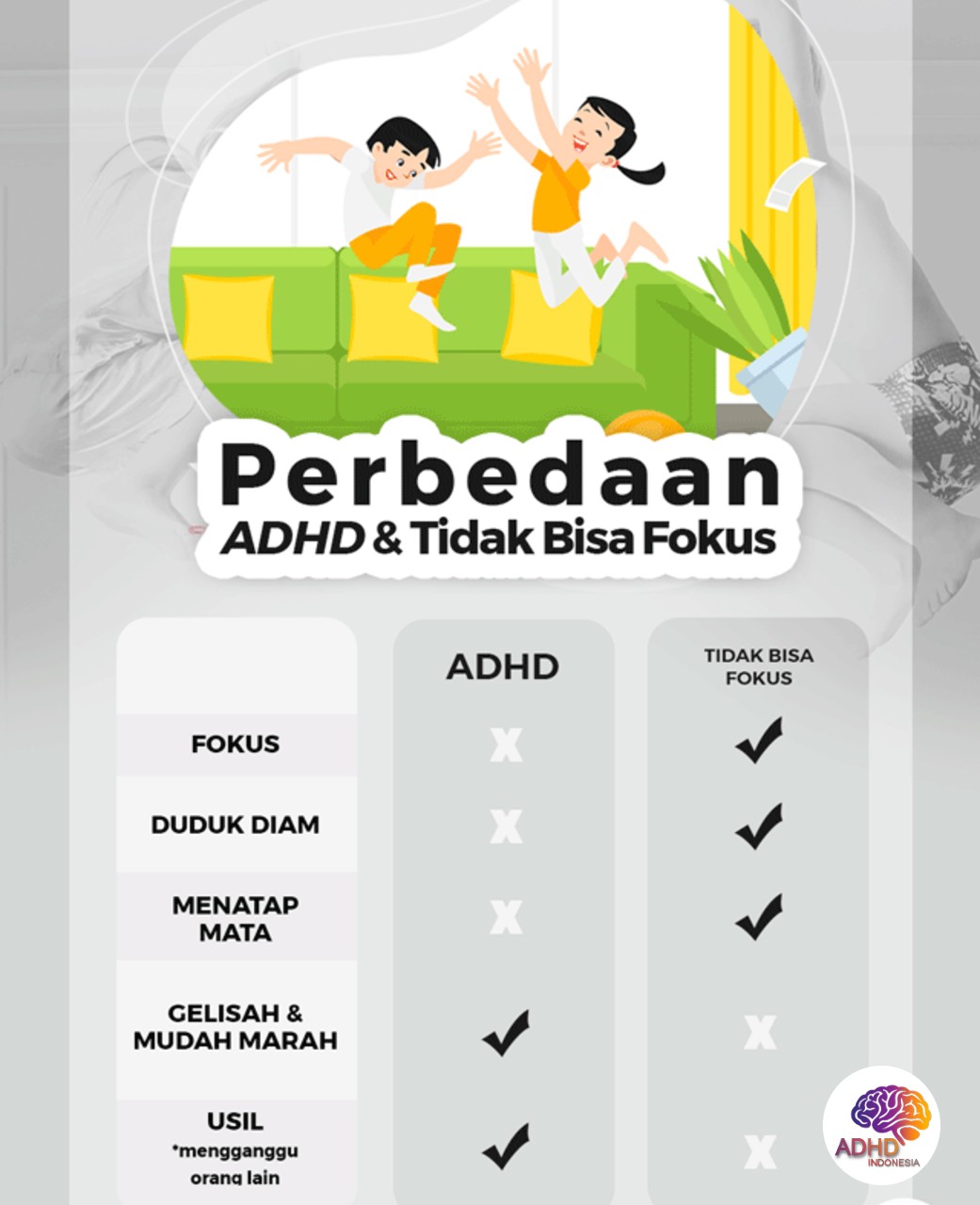 Apa Itu ADHD? Panduan Edukasi untuk Orang Tua di Kota Merauke
