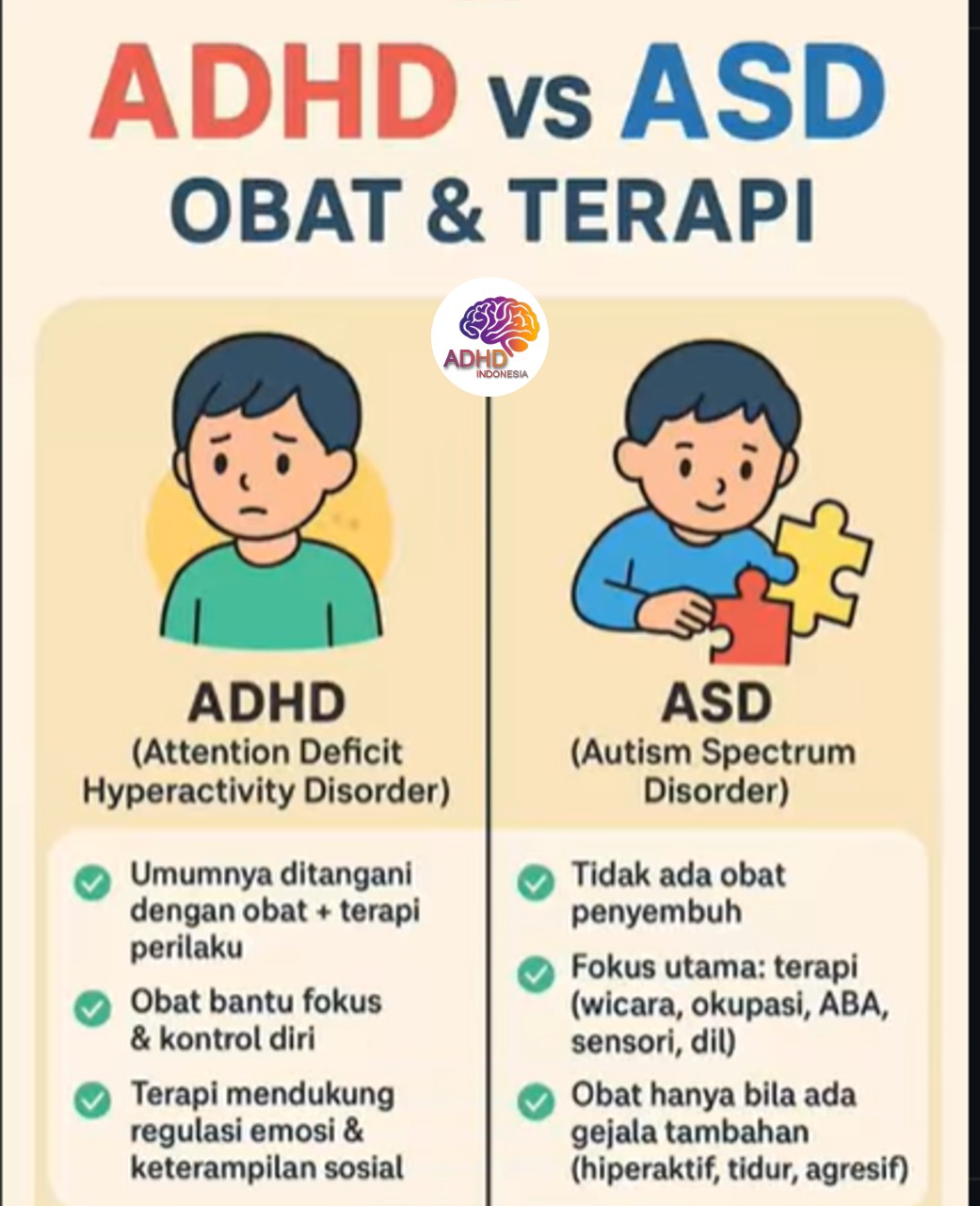 Terapi ADHD: Informasi Awal yang Perlu Diketahui Orang Tua di Kota Merauke